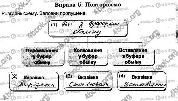 ГДЗ Інформатика 5 клас сторінка Стр.57 Впр.5